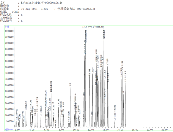 北京踏实德研仪器有限公司