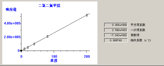 北京踏实德研仪器有限公司