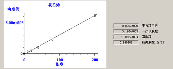 北京踏实德研仪器有限公司