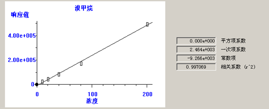 北京踏实德研仪器有限公司