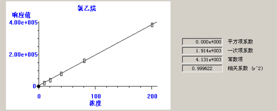 北京踏实德研仪器有限公司