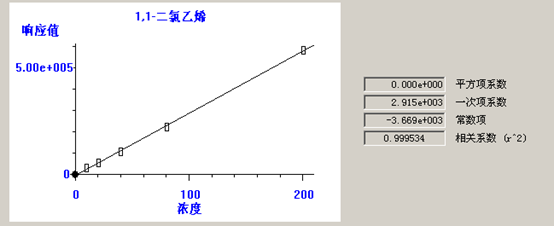 北京踏实德研仪器有限公司