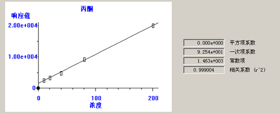 北京踏实德研仪器有限公司