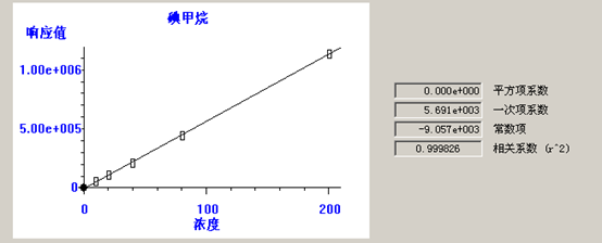 北京踏实德研仪器有限公司