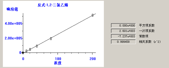 北京踏实德研仪器有限公司