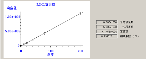 北京踏实德研仪器有限公司