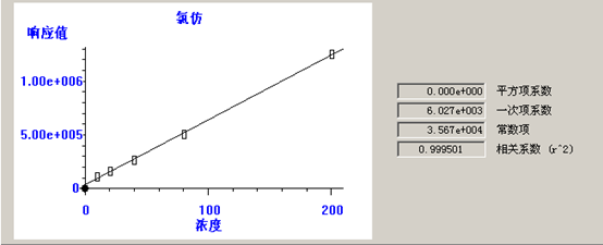 北京踏实德研仪器有限公司