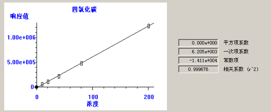 北京踏实德研仪器有限公司