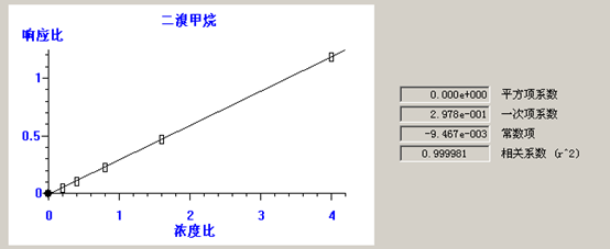 北京踏实德研仪器有限公司