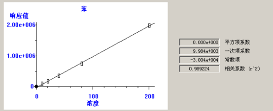 北京踏实德研仪器有限公司