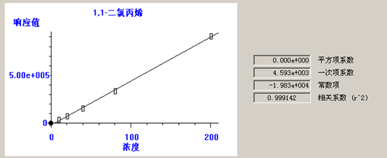 北京踏实德研仪器有限公司