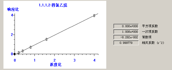 北京踏实德研仪器有限公司