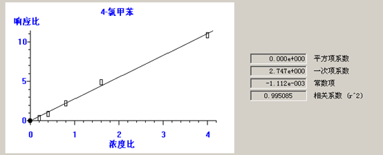 北京踏实德研仪器有限公司