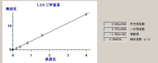 北京踏实德研仪器有限公司