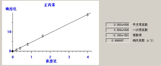 北京踏实德研仪器有限公司