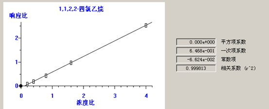 北京踏实德研仪器有限公司