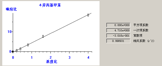 北京踏实德研仪器有限公司