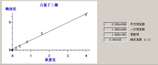 北京踏实德研仪器有限公司