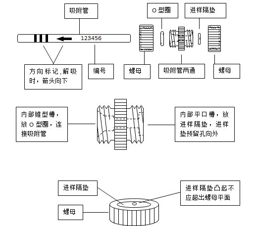 北京踏实德研仪器有限公司