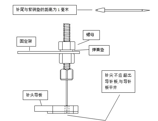 北京踏实德研仪器有限公司