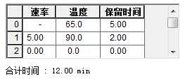 北京踏实德研仪器有限公司