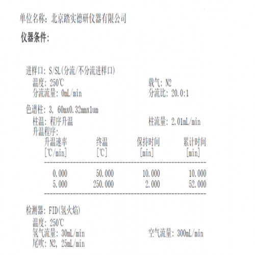 新国标(GB 50325-2020)标准16种TVOC完美分析-踏实德研全自动热解吸仪解决方案